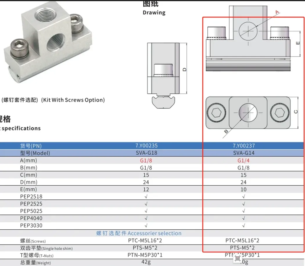 SMBE7 SMBE8 SMB-A5G18 SVC SVA Series Manipulator Accessories Heavy Duty Fixed Support Fixture Profile Cylinder Connector-BOLTTE