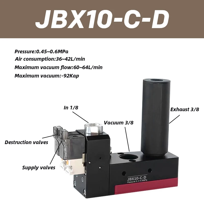 JBX JBM Series Miniature Multi-stage Vacuum Generator Control and destruction in one