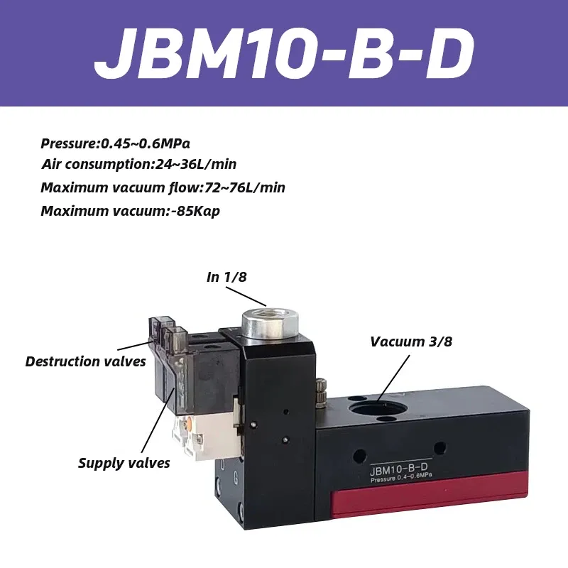 JBX JBM Series Miniature Multi-stage Vacuum Generator Control and destruction in one