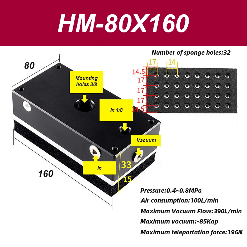 Integrated vacuum sponge suction cup manipulator pneumatic non-marking heavy-duty palletizing carton industrial sponge gripper-BOLTTE