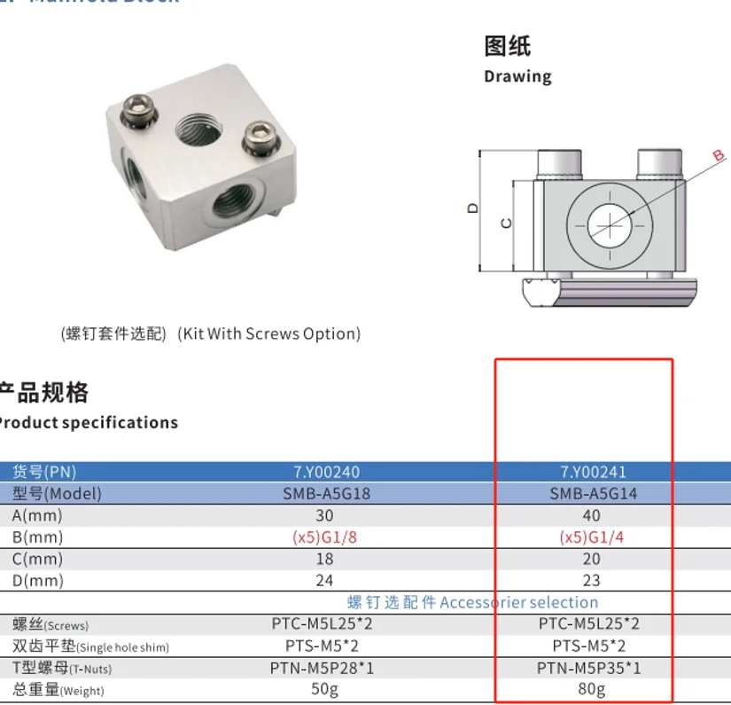 SMBE7 SMBE8 SMB-A5G18 SVC SVA Series Manipulator Accessories Heavy Duty Fixed Support Fixture Profile Cylinder Connector-BOLTTE