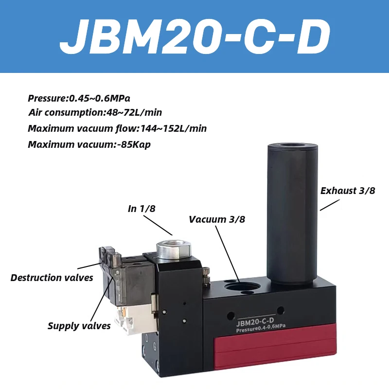 JBX JBM Series Miniature Multi-stage Vacuum Generator Control and destruction in one