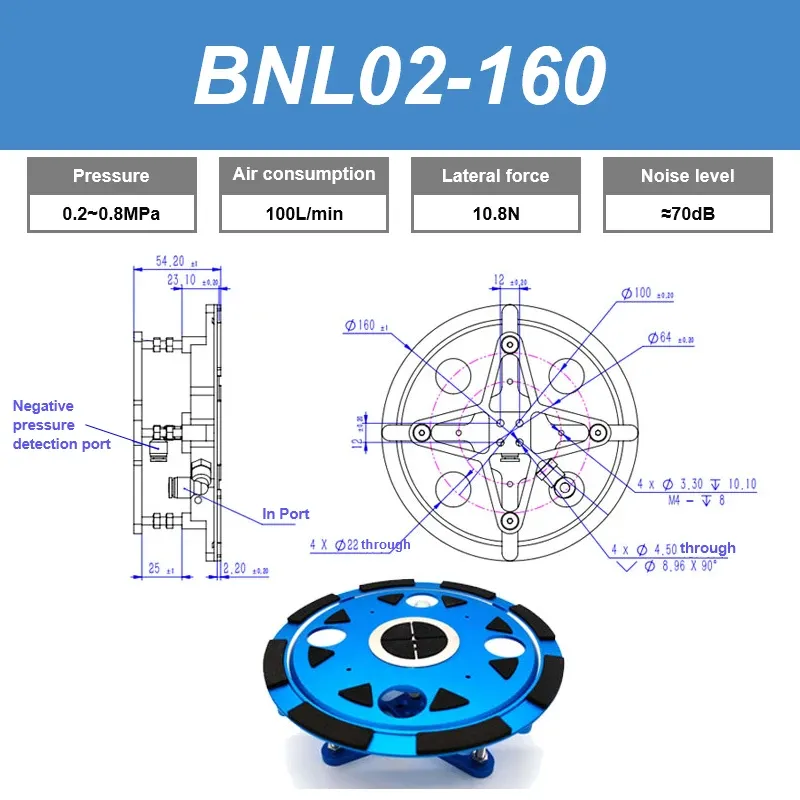 Non-contact vacuum suction cups, pneumatic suspension batteries photovoltaic ceramics silicon wafers non-marking suction cups