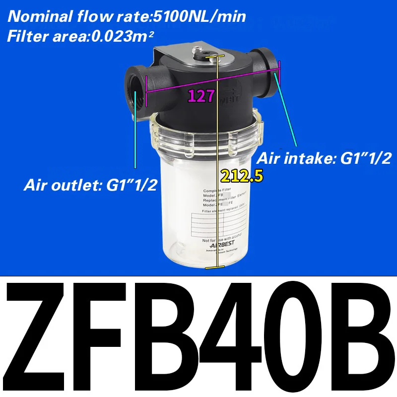 High precision vacuum pump filter cartridge ZFB/ABF-10-15-20-25-40