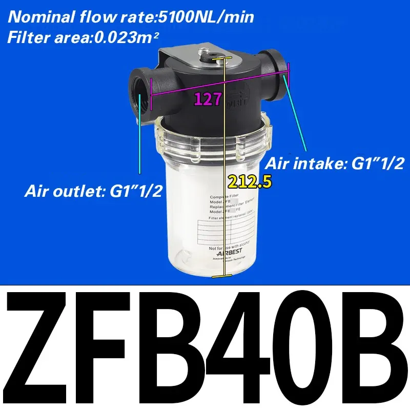 High precision vacuum pump filter cartridge ZFB/ABF-10-15-20-25-40