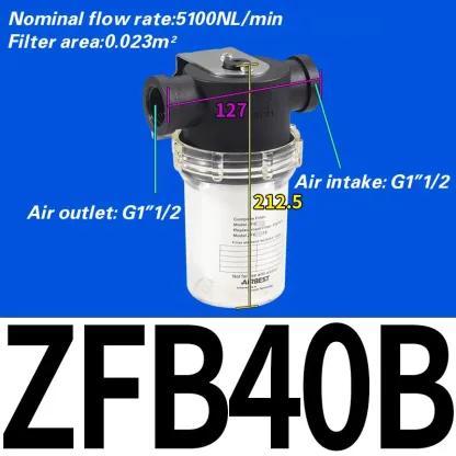 High precision vacuum pump filter cartridge ZFB/ABF-10-15-20-25-40