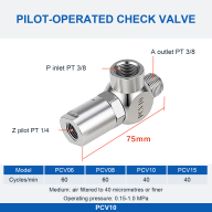 Válvulas de retención neumáticas operadas por piloto PCV y configuraciones de accesorios de tubo