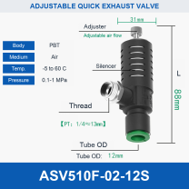 ASV510F-02-12S