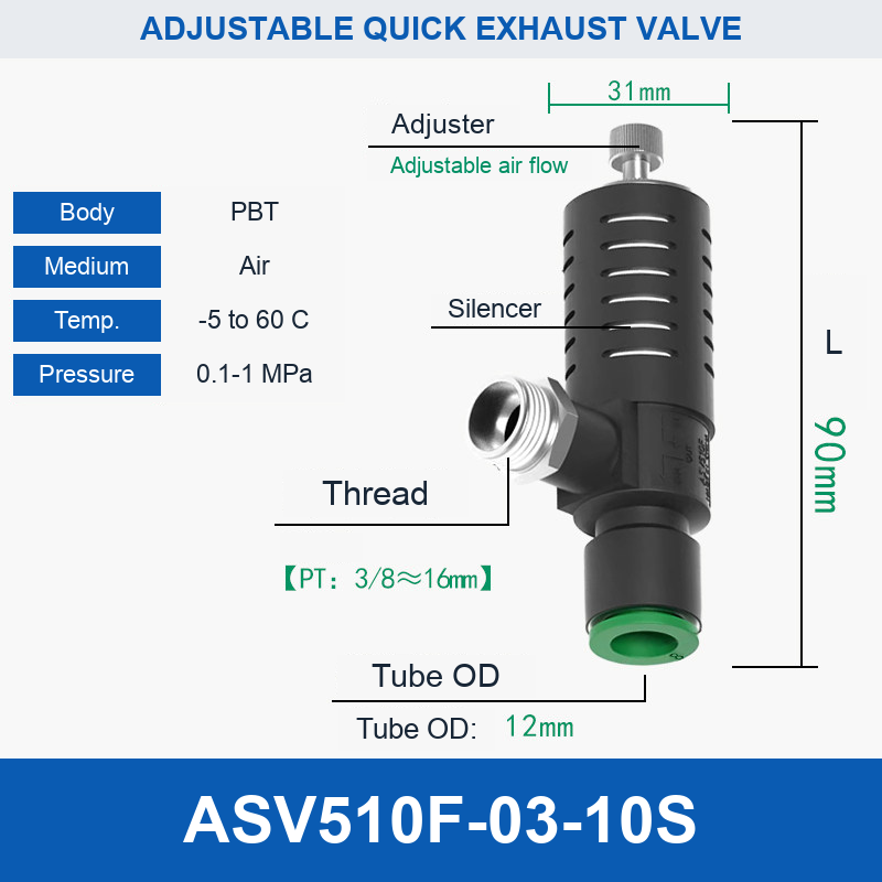 ASV510F-03-10S English product diagram with dimensions