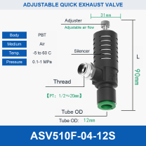 ASV510F-04-12S