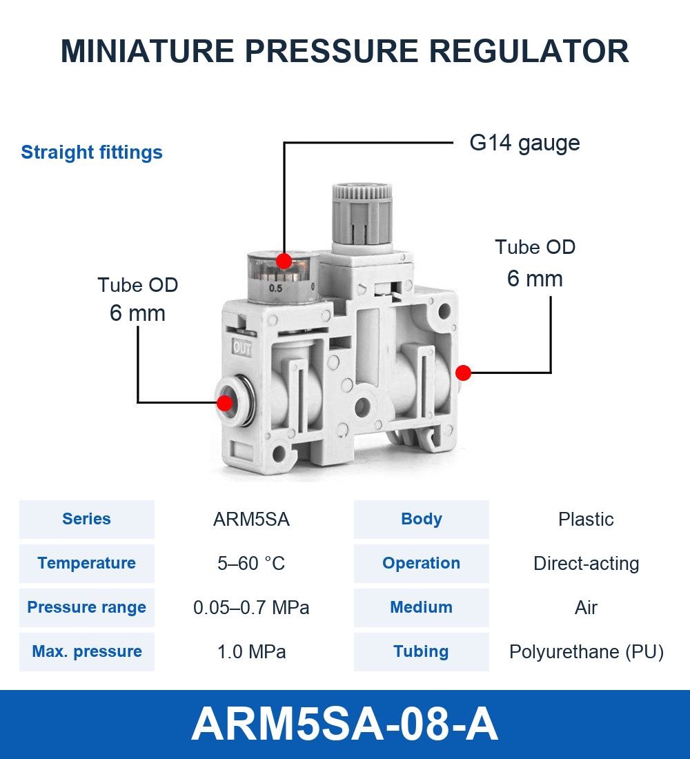 ARM5SA-08-A