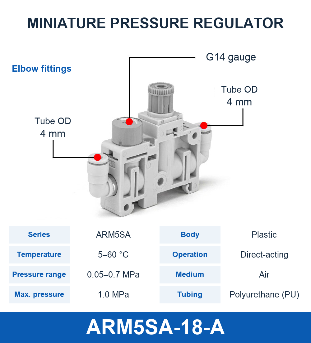 ARM5SA-18-A
