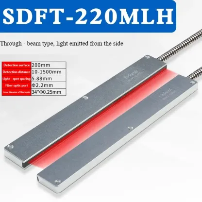 STC-10MLD Rectangular Matrix Fiber Sensor Amplifier Area Detection Diffuse Reflection Grating Counting Photoelectric Sensor-BOLTTE