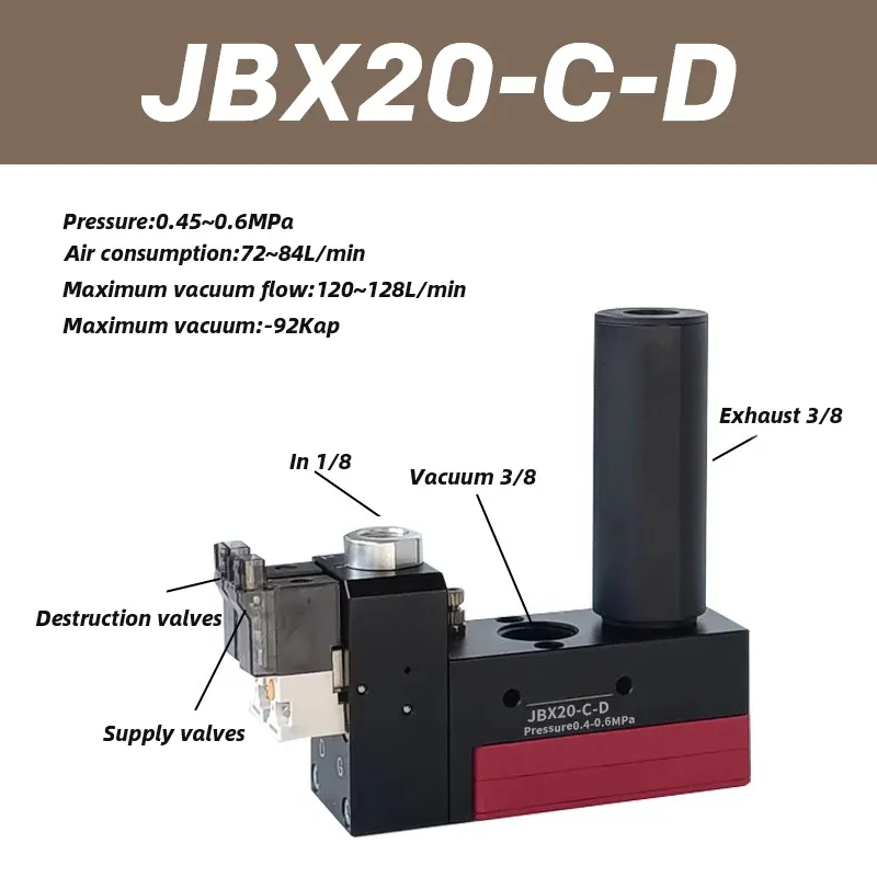 JBX JBM Series Miniature Multi-stage Vacuum Generator Control and destruction in one
