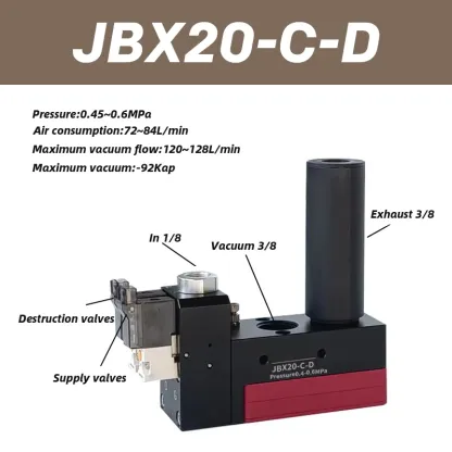 JBX JBM Series Miniature Multi-stage Vacuum Generator Control and destruction in one