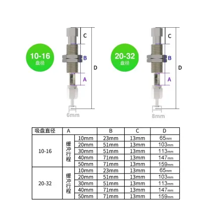 Pneumatic Vacuum Suction Cup with Connecting Rod Fittings ZPT 10mm-50mm Buffer Stroke Non Rotatable Mounting Bracket Assembly-BOLTTE