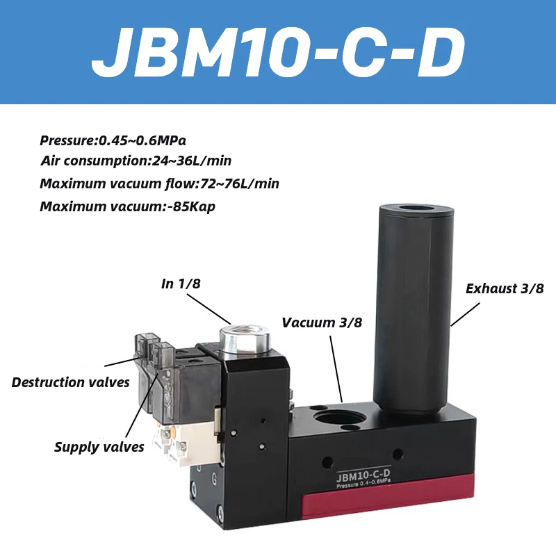 JBX JBM Series Miniature Multi-stage Vacuum Generator Control and destruction in one