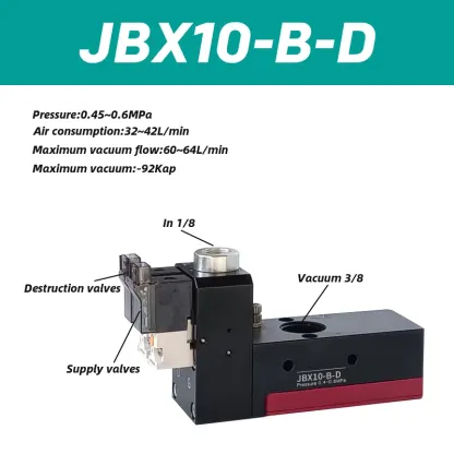 JBX JBM Series Miniature Multi-stage Vacuum Generator Control and destruction in one