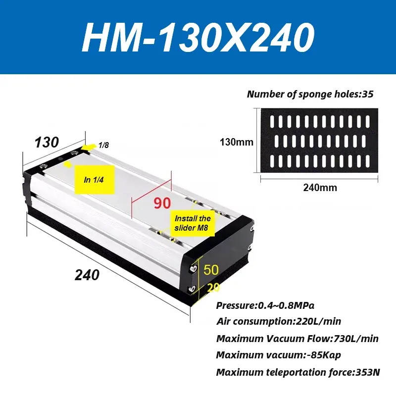 Integrated vacuum sponge suction cup manipulator pneumatic non-marking heavy-duty palletizing carton industrial sponge gripper-BOLTTE
