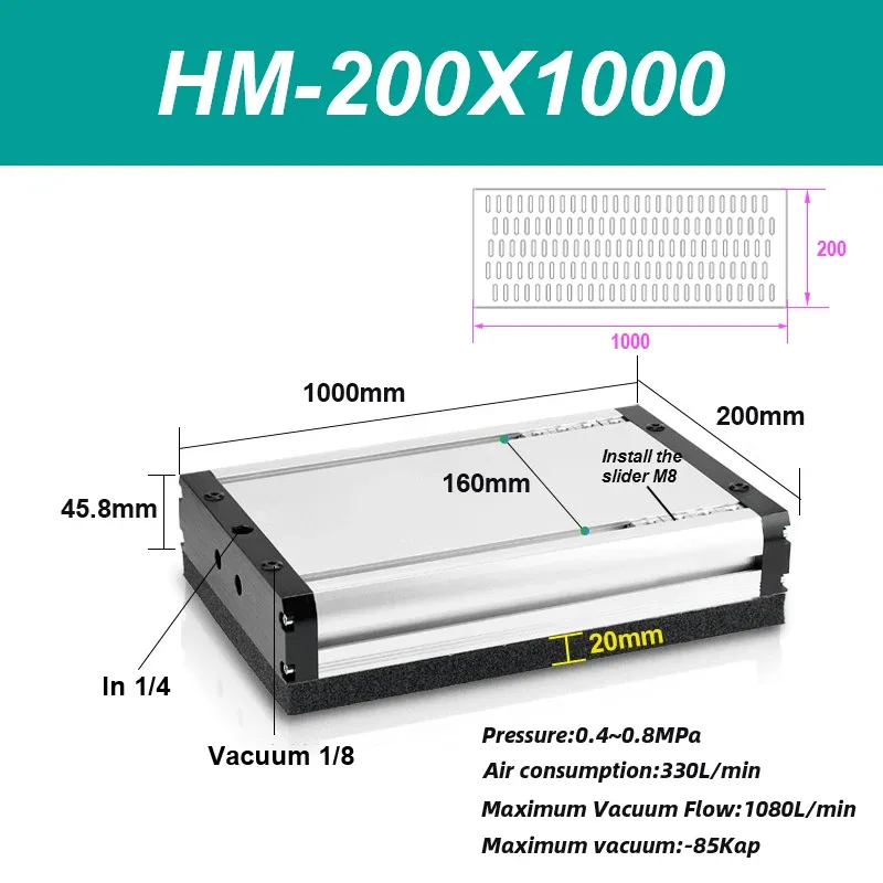Width 200mm Integrated vacuum sponge suction cup manipulator pneumatic non-marking heavy-duty palletizing carton industrial-BOLTTE