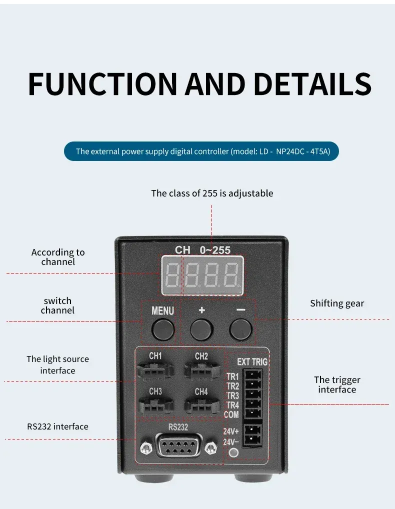 2/4-Channel External Power Digital Controller - Machine Vision Standard Vision Light Brightness Dimmer-BOLTTE