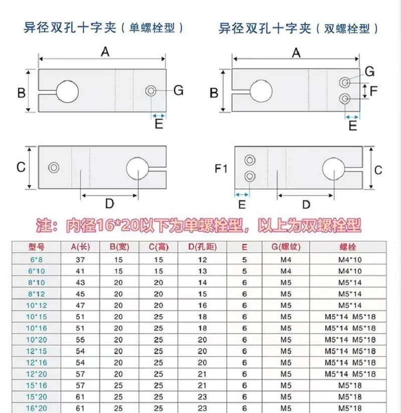 Fixed Bracket Parallel and Vertical Connection Locking Aluminum Double Hole Different diameter Connector-BOLTTE