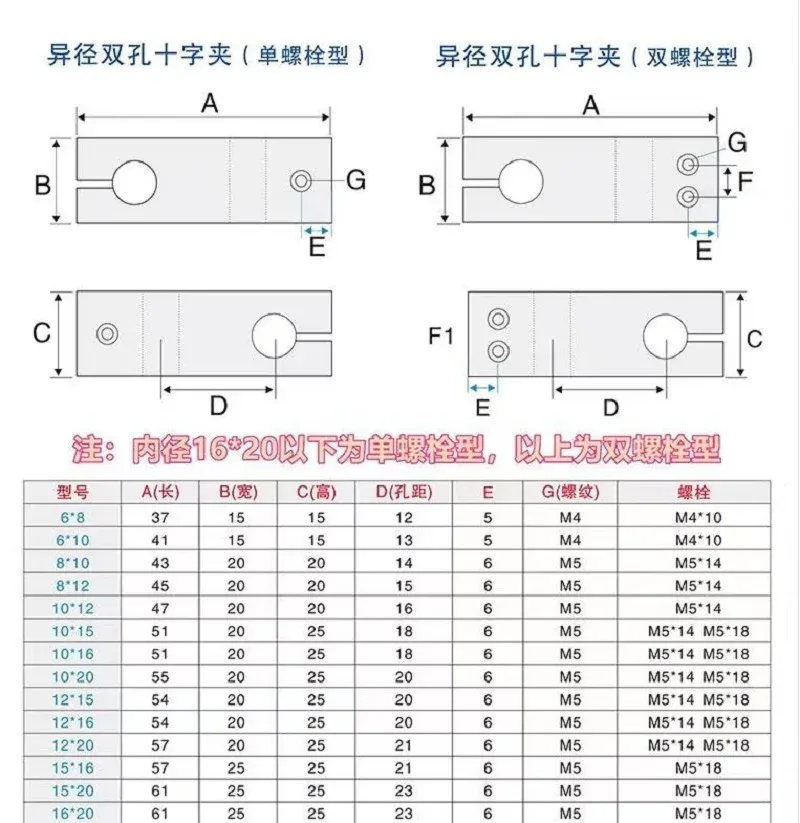 Fixed Bracket Parallel and Vertical Connection Locking Aluminum Double Hole Different diameter Connector-BOLTTE