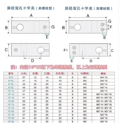 Fixed Bracket Parallel and Vertical Connection Locking Aluminum Double Hole Different diameter Connector-BOLTTE