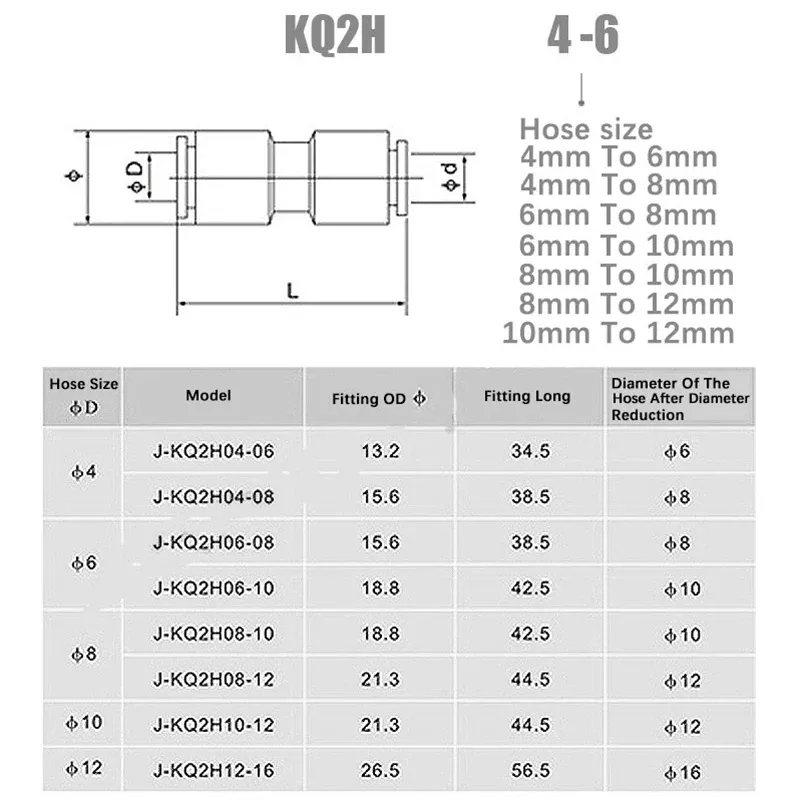 Pneumatic Fitting direct variable diameter air connector Plastic Push fit Union T Shape KQ2T/KQ2H/KQ2U04-06/06-08/08-10/10-12-BOLTTE
