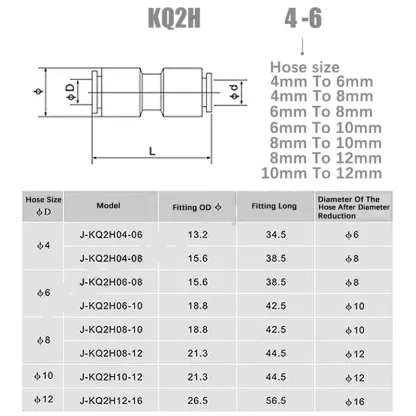 Pneumatic Fitting direct variable diameter air connector Plastic Push fit Union T Shape KQ2T/KQ2H/KQ2U04-06/06-08/08-10/10-12-BOLTTE