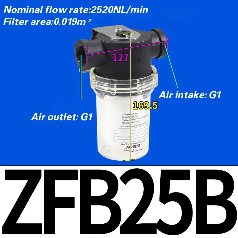 High precision vacuum pump filter cartridge ZFB/ABF-10-15-20-25-40