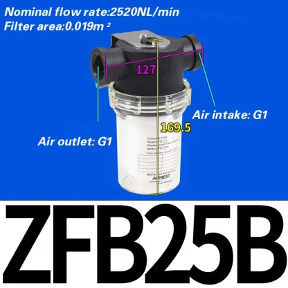 High precision vacuum pump filter cartridge ZFB/ABF-10-15-20-25-40