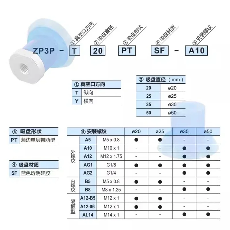 10PCS Pneumatic Vacuum Sucker Packing Machine Vacuum Bag Opening Suction Cup ZP3P  Injection Molding Machine Manipulator Parts-BOLTTE