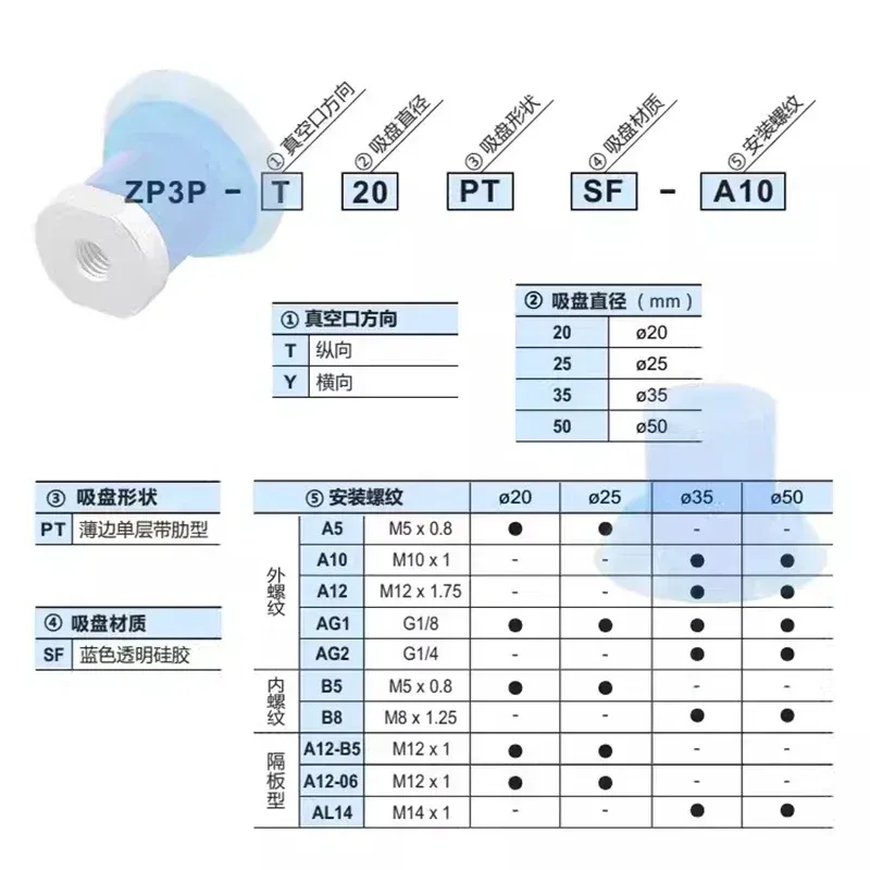 10PCS Pneumatic Vacuum Sucker Packing Machine Vacuum Bag Opening Suction Cup ZP3P  Injection Molding Machine Manipulator Parts-BOLTTE