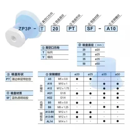 10PCS Pneumatic Vacuum Sucker Packing Machine Vacuum Bag Opening Suction Cup ZP3P  Injection Molding Machine Manipulator Parts-BOLTTE