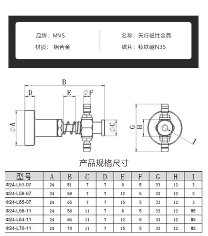 ф24-07/11 Series Manipulator accessories Magnetic hardware sucker holder seat support Strong magnet buffer rod-BOLTTE