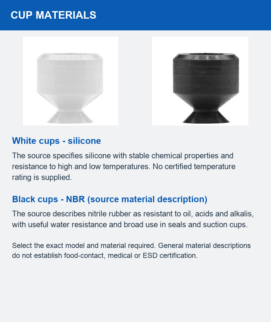 V-8922 Materials