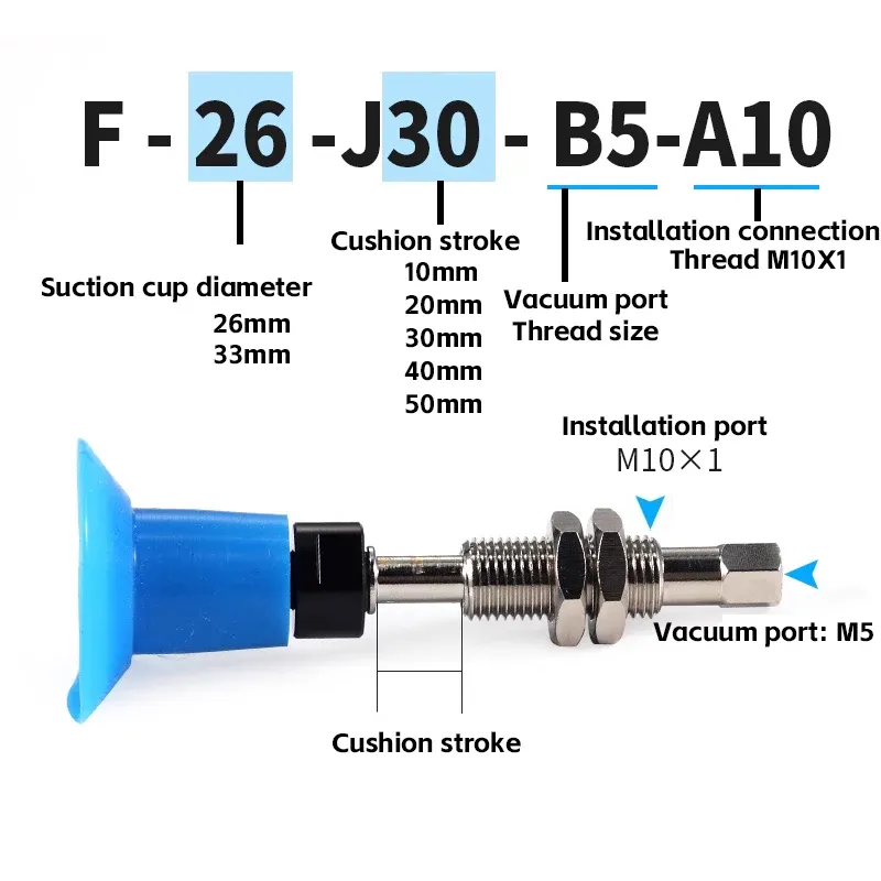 Mechanical arm vacuum suction cup industrial bag opening nozzle film plastic bag PE bag F18 F22 F26 F33-BOLTTE