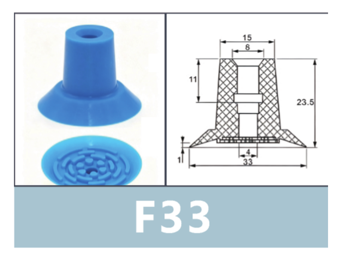 Blue F33 | BOLTTE-AFS-BLUE-F33 | clean PDF product card