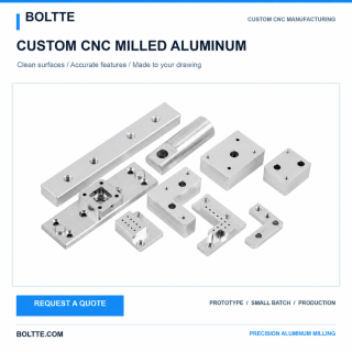 Custom CNC Milled Aluminum Parts