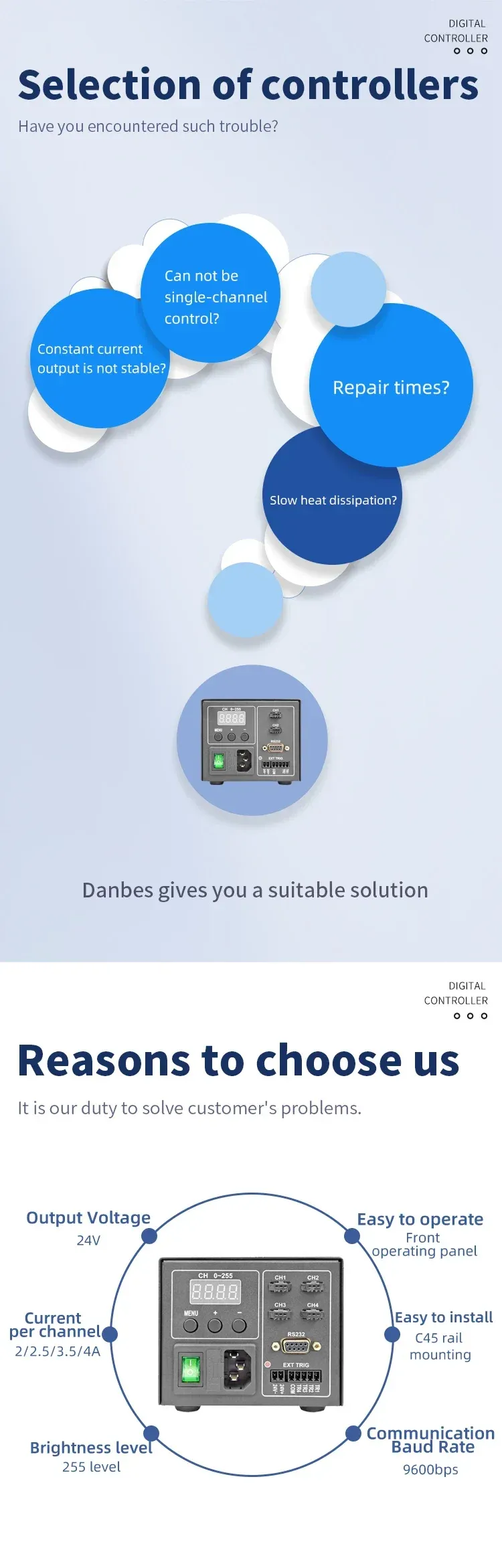 65W Dual-Channel Digital Light Source Controller - Precision Dimming for Machine Vision Inspection | Machine Vision Controller-BOLTTE