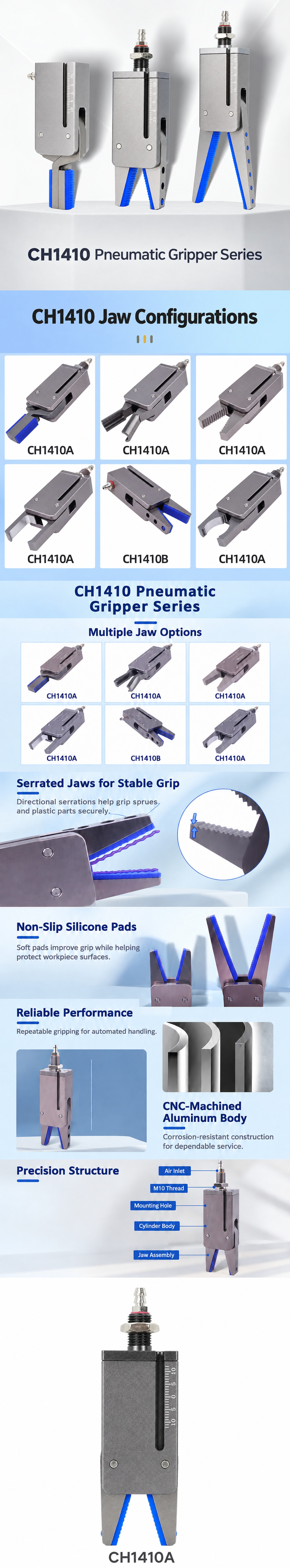 CH1410 pneumatic gripper series, jaw configurations, product features and structure labels