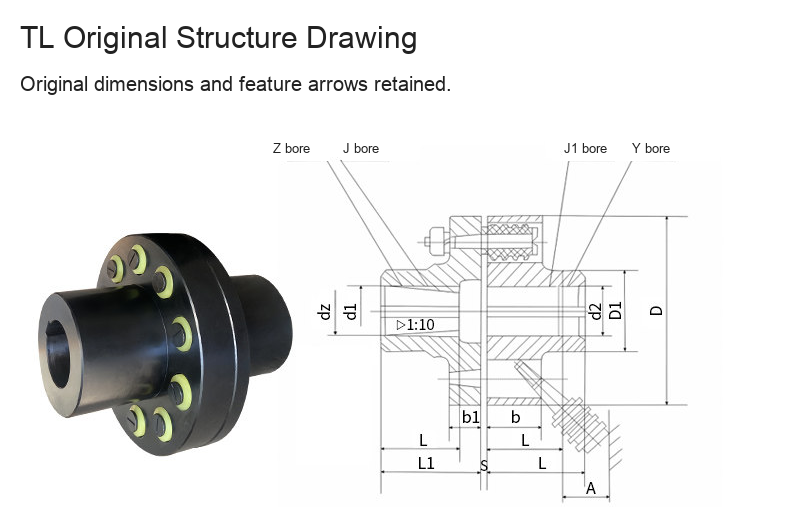 TL original coupling detail 1: original product photograph in English