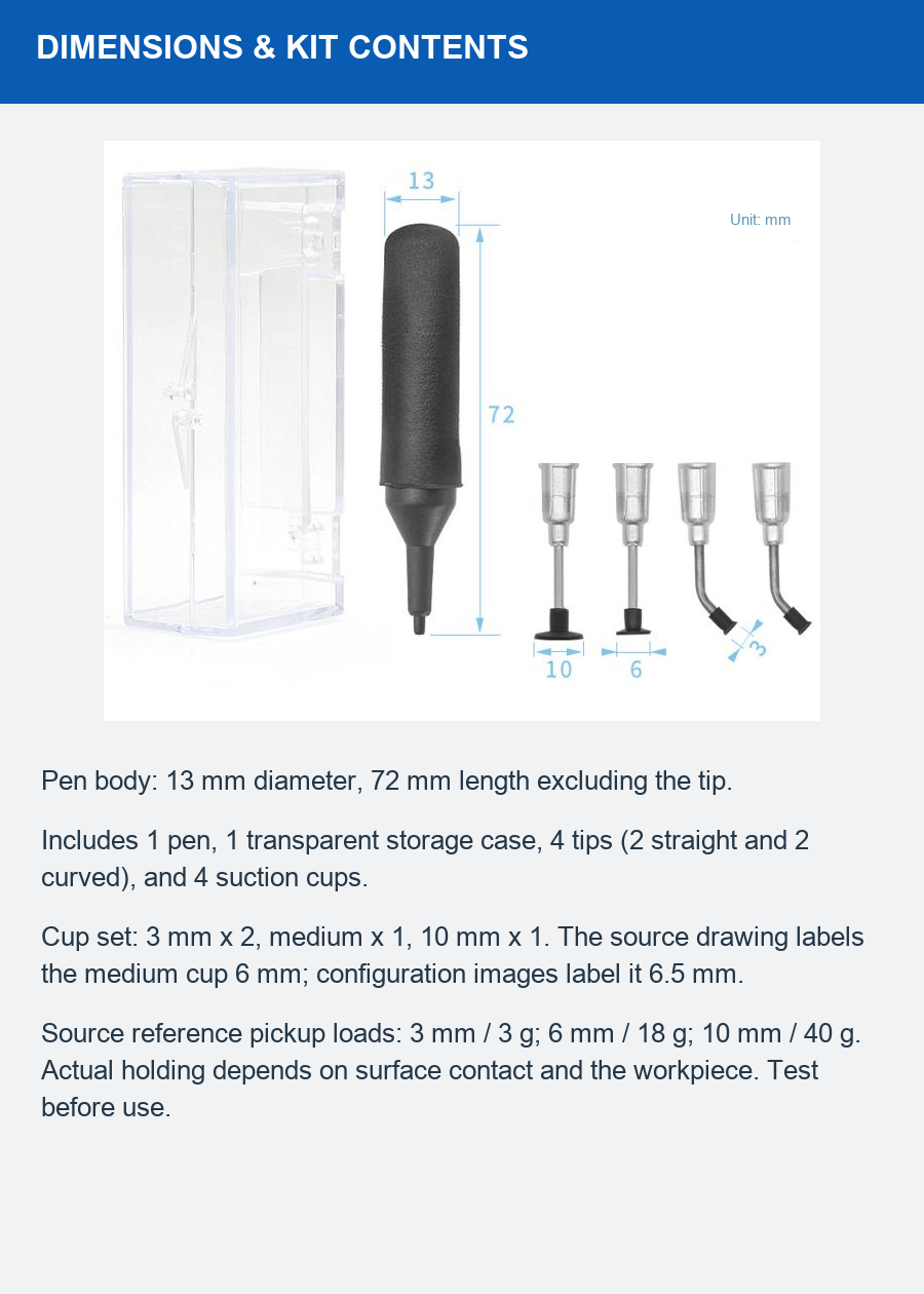 Original dimensions and kit contents, 13 mm diameter, 72 mm pen body