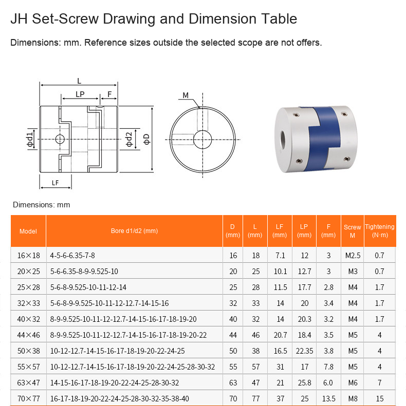 Aluminum JH Oldham coupling original detail 2: original product photograph in English