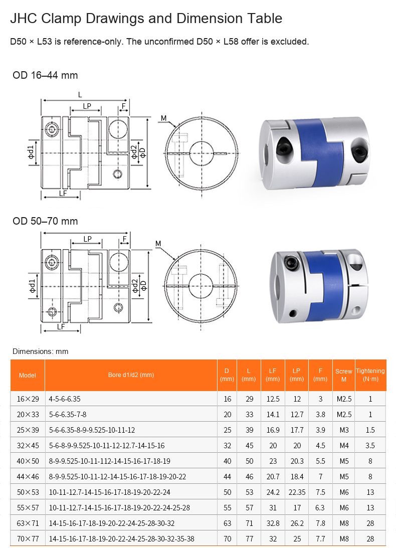 Aluminum JH Oldham coupling original detail 3: original product photograph in English