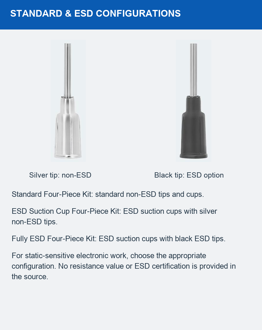 Standard and ESD configuration differences