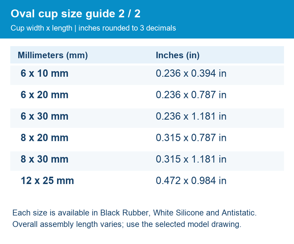 sizes - SMT oval vacuum cup original photographs and dimensions