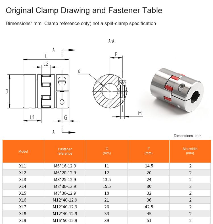 304 XL jaw coupling original detail 5: original product photograph in English