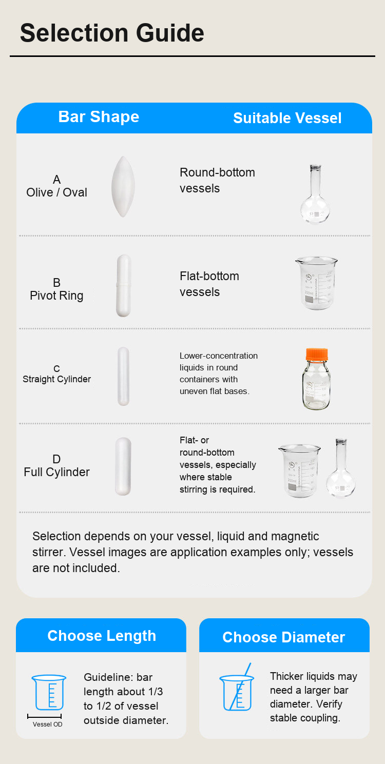 Original-style English PTFE magnetic stir bars detail-06-selection.png